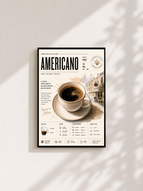 Wandbild - Americano Vintage Coffee Poster Wall Art Küche Kaffee Guide Print Minimalistisch Illustration Cafe Deko Wanddeko Urban Dekoration __etsy:8080962652