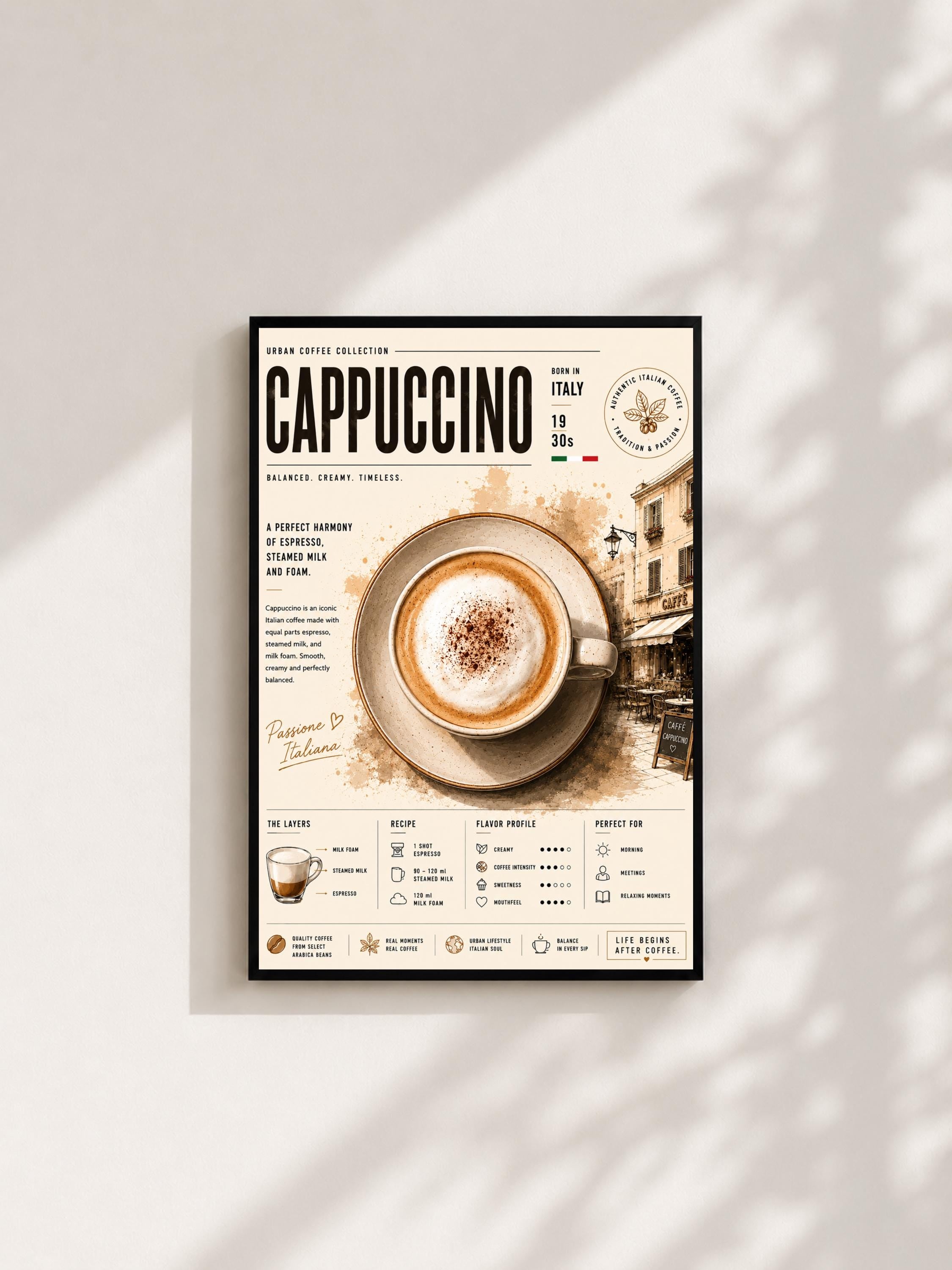 Wandbild - Cappuccino Vintage Coffee Poster Wall Art Küche Kaffee Guide Print Minimalistisch Illustration Cafe Wanddeko Urban Dekoration __etsy:8128884035