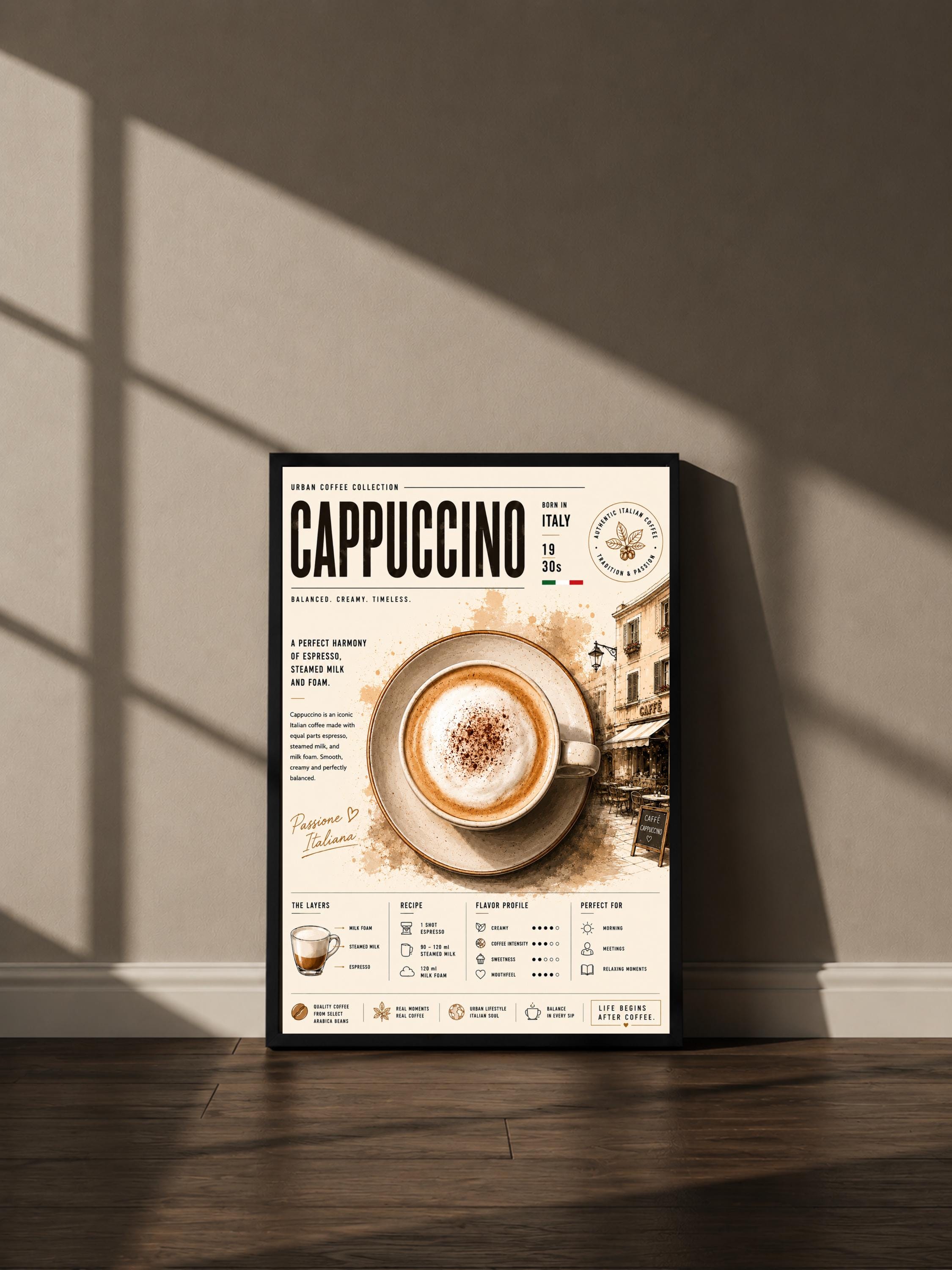 Wandbild - Cappuccino Vintage Coffee Poster Wall Art Küche Kaffee Guide Print Minimalistisch Illustration Cafe Wanddeko Urban Dekoration __etsy:8080966784