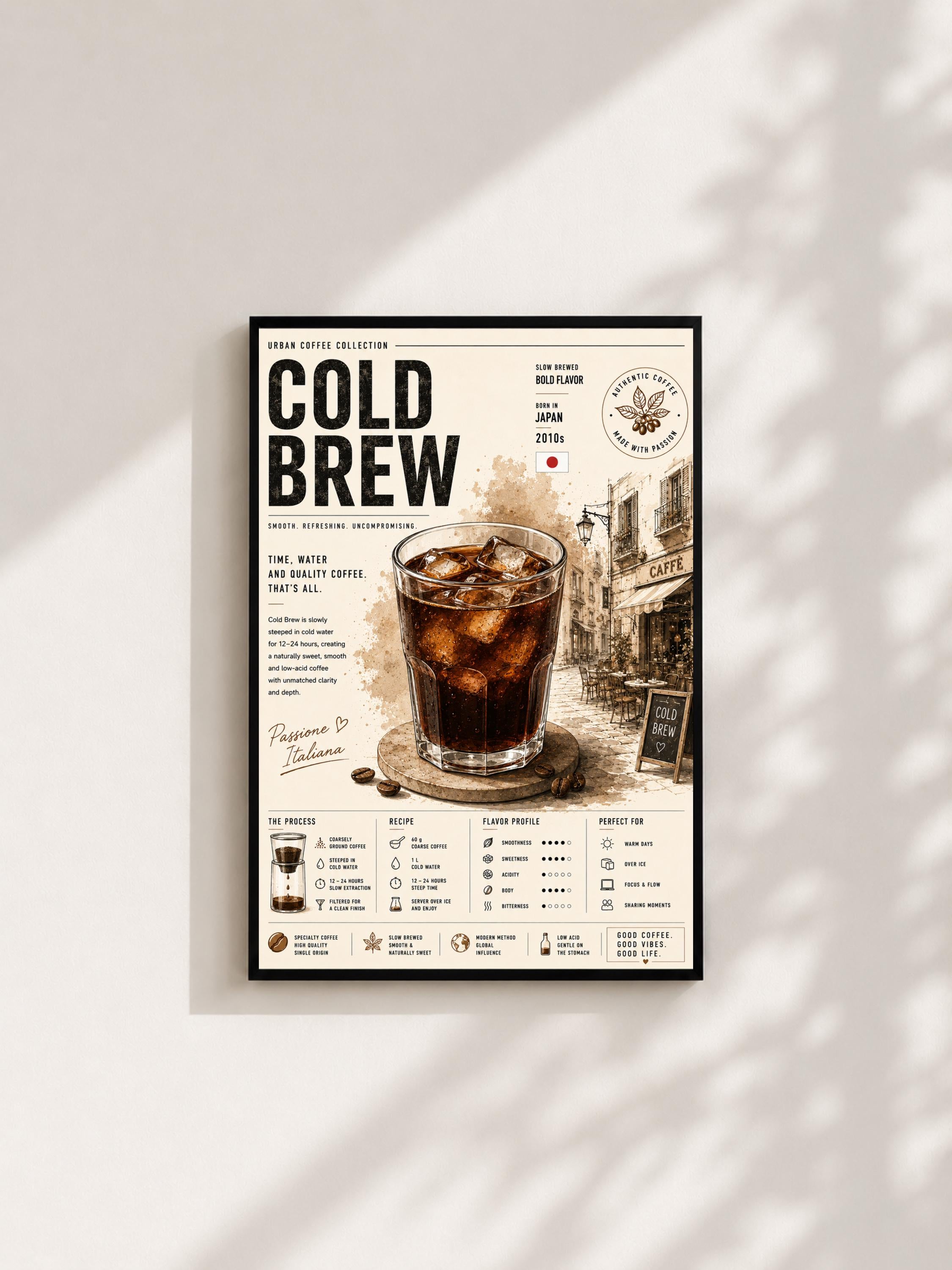 Wandbild - Cold Brew Vintage Coffee Poster Wall Art Küche Kaffee Guide Print Minimalistisch Illustration Cafe Deko Wanddeko Urban Dekoration __etsy:8128899669