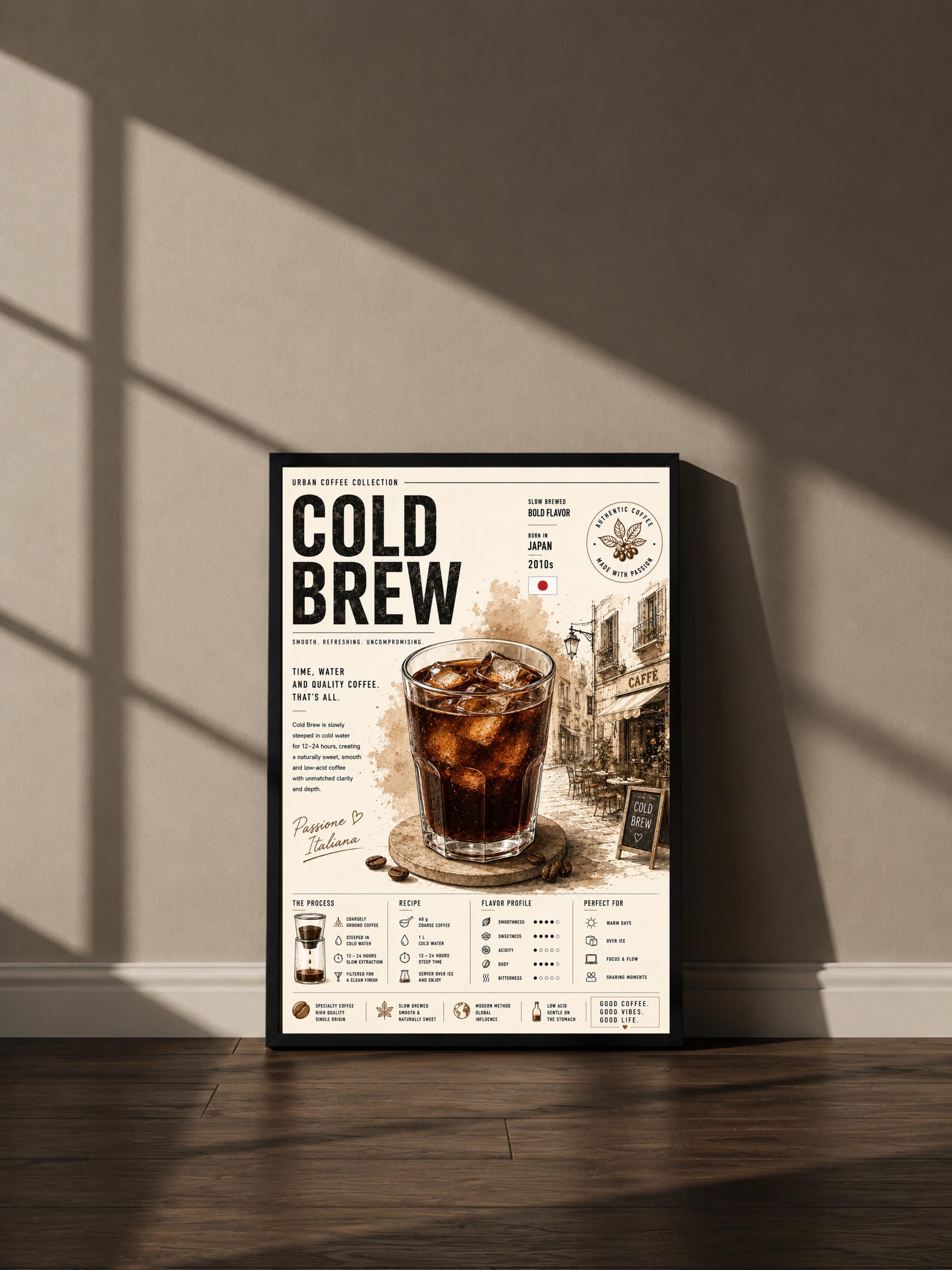 Wandbild - Cold Brew Vintage Coffee Poster Wall Art Küche Kaffee Guide Print Minimalistisch Illustration Cafe Deko Wanddeko Urban Dekoration __etsy:8128899779