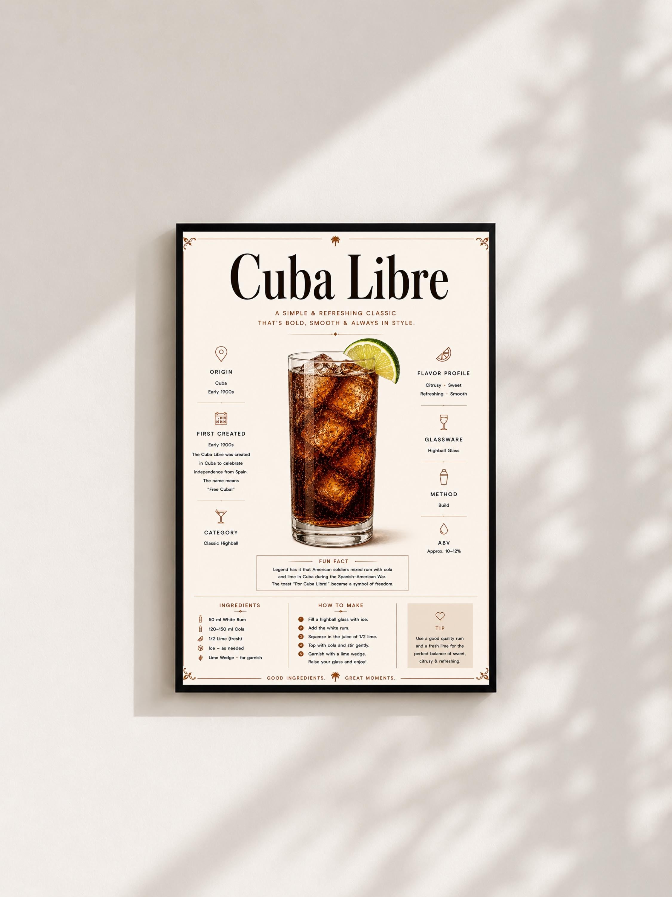 Wandbild - Cuba Libre Cocktail Poster Wall Art Küche Bar Guide Print Minimalistisch Illustration Wanddeko Urban Dekoration Vintage __etsy:8133458687