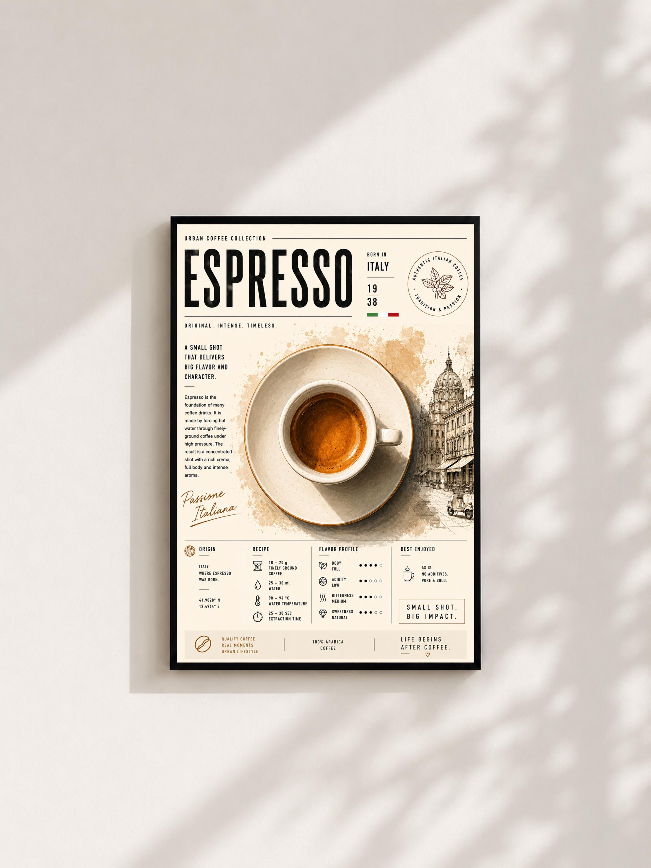Wandbild - Espresso Vintage Coffee Poster Wall Art Küche Kaffee Guide Print Minimalistisch Illustration Cafe Wanddeko Urban Dekoration __etsy:8128890277