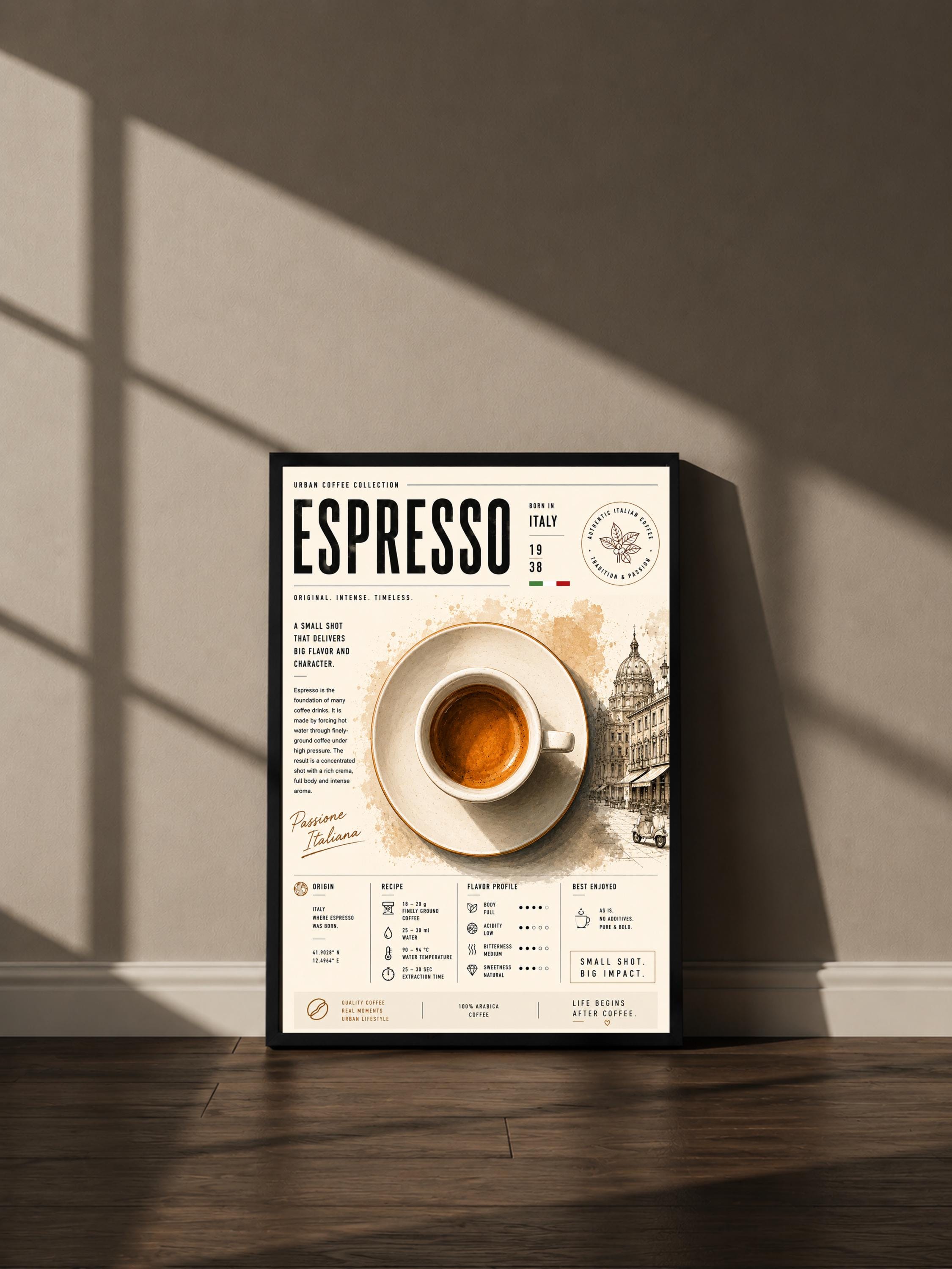Wandbild - Espresso Vintage Coffee Poster Wall Art Küche Kaffee Guide Print Minimalistisch Illustration Cafe Wanddeko Urban Dekoration __etsy:8128890121