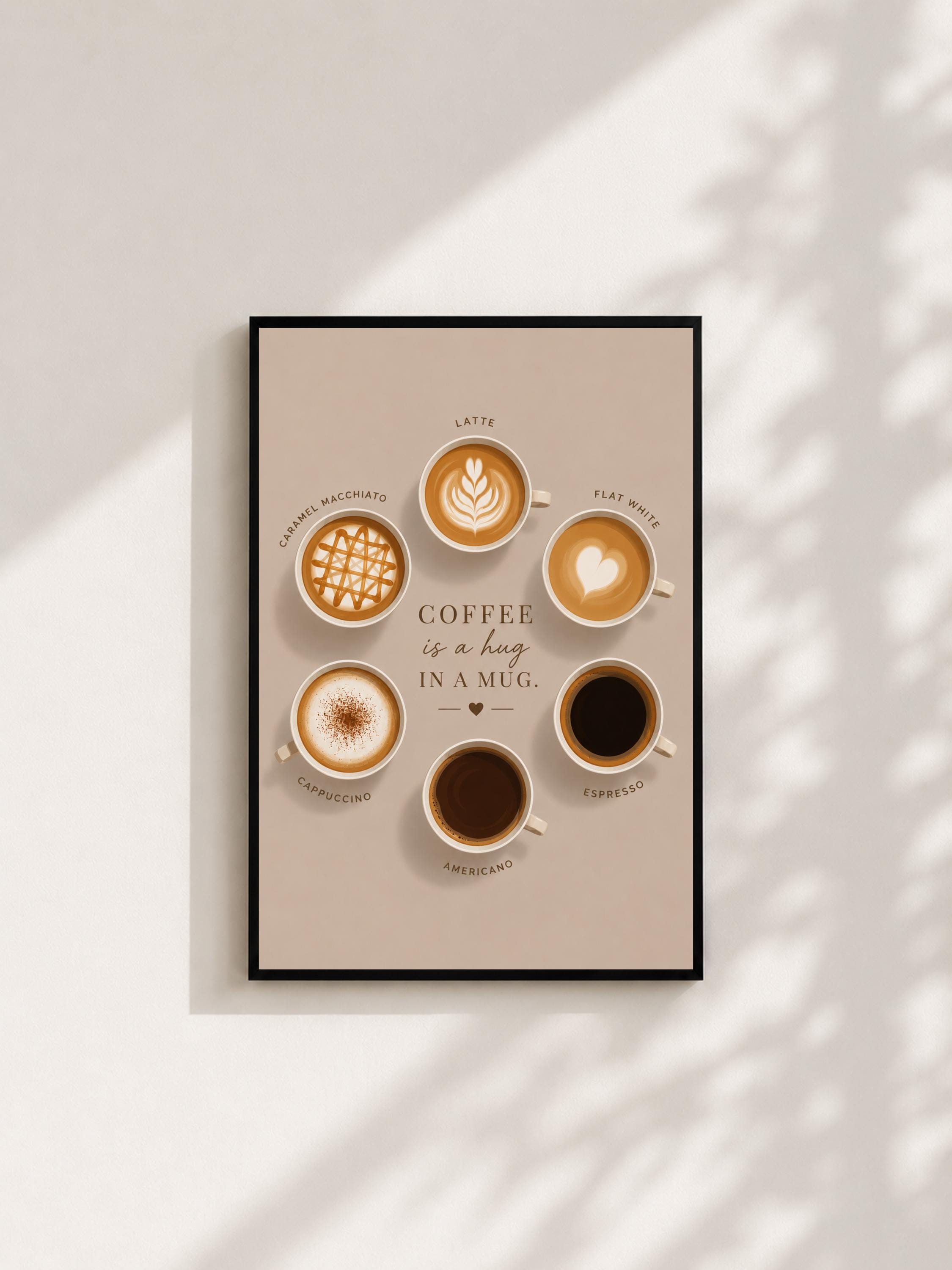 Wandbild - Kaffee Vintage Coffee Poster Wall Art Küche Kaffee Guide Print Minimalistisch Illustration Cafe Deko Wanddeko Urban Dekoration __etsy:8088512374