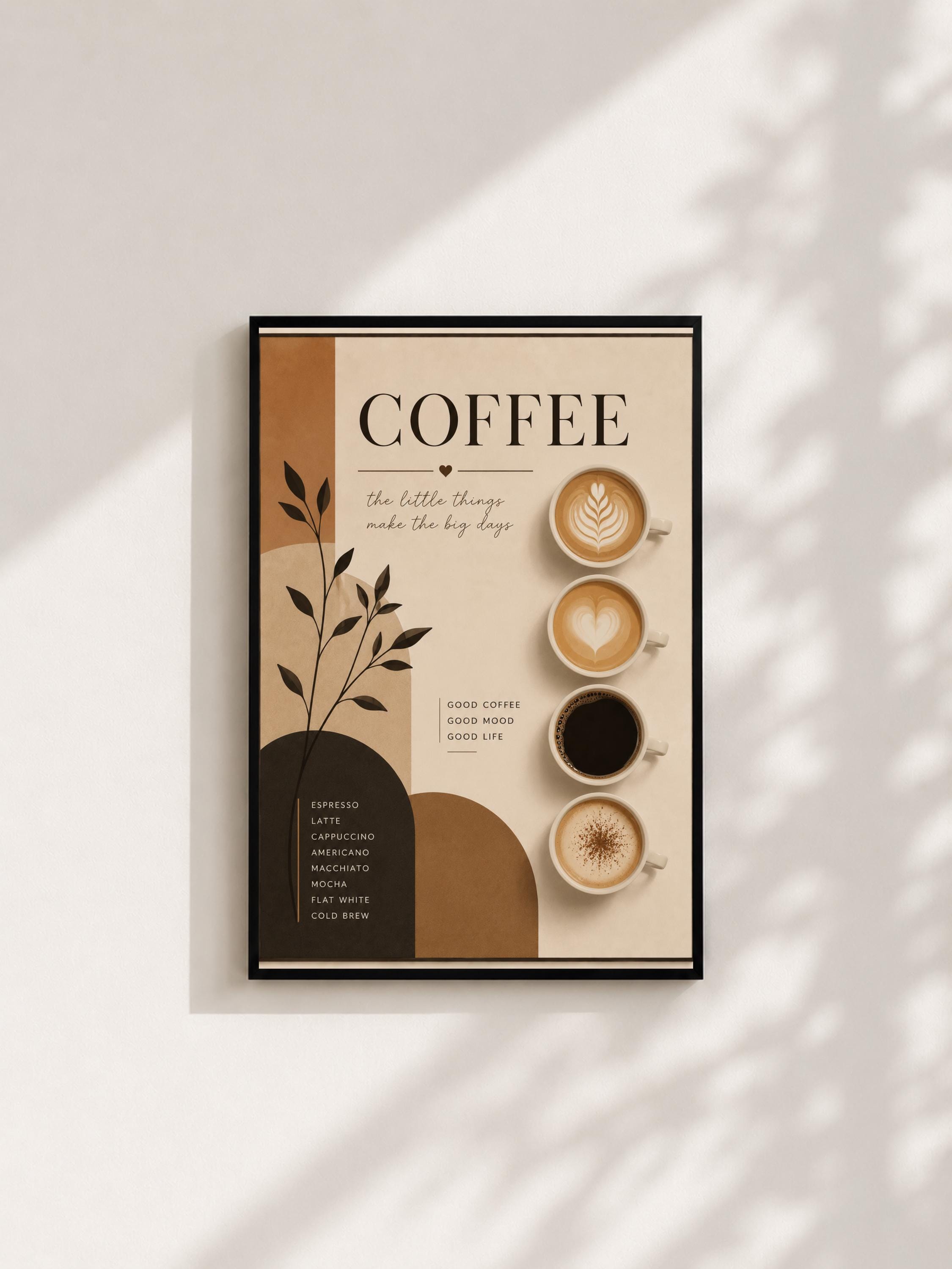 Wandbild - Kaffee Vintage Coffee Poster Wall Art Küche Kaffee Guide Print Minimalistisch Illustration Cafe Deko Wanddeko Urban Dekoration __etsy:8142654061