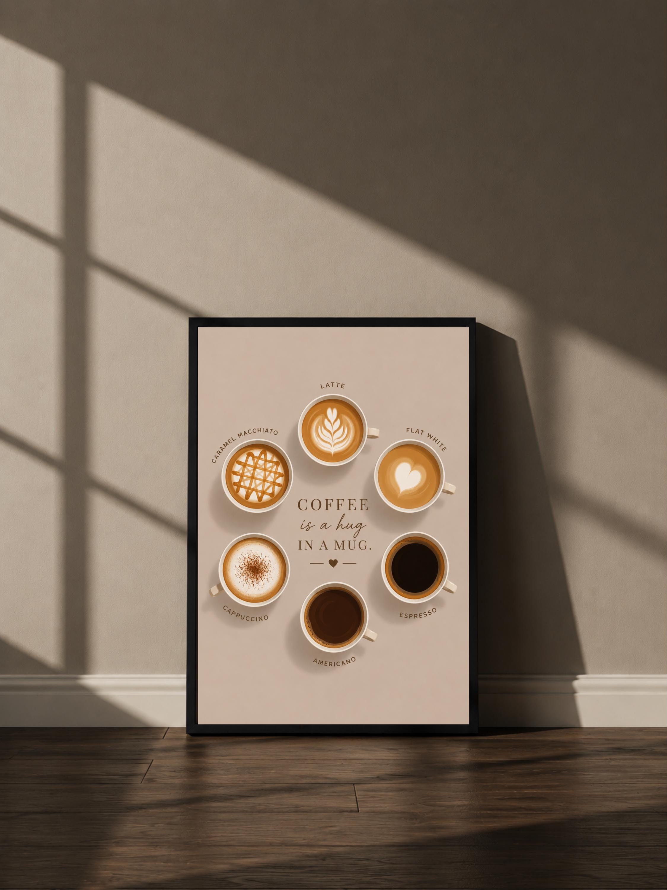 Wandbild - Kaffee Vintage Coffee Poster Wall Art Küche Kaffee Guide Print Minimalistisch Illustration Cafe Deko Wanddeko Urban Dekoration __etsy:8136420613