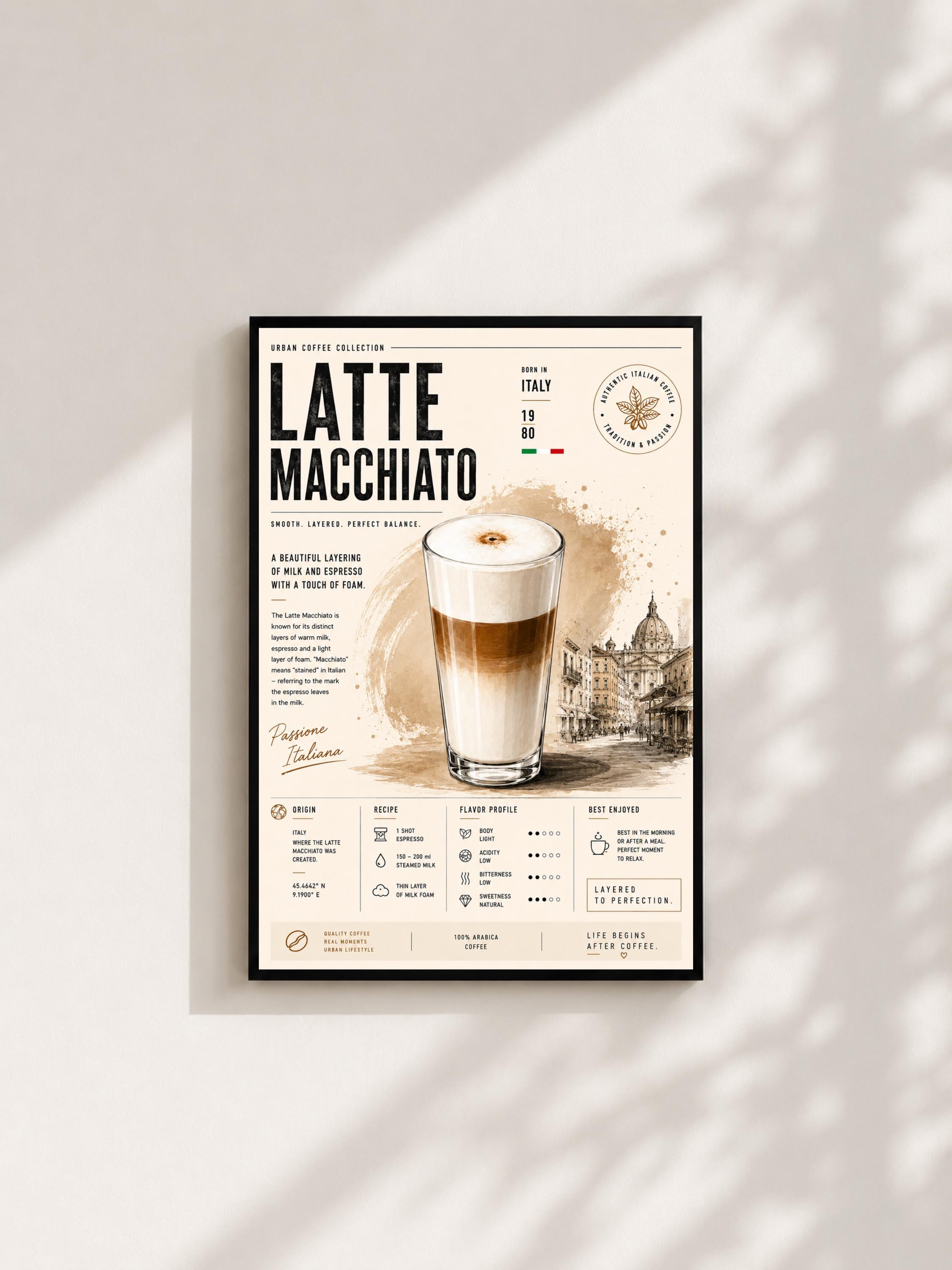 Wandbild - Latte Macchiato Vintage Coffee Poster Wall Art Küche Kaffee Guide Print Minimalistisch Illustration Cafe Wanddeko Dekoration __etsy:8128891607