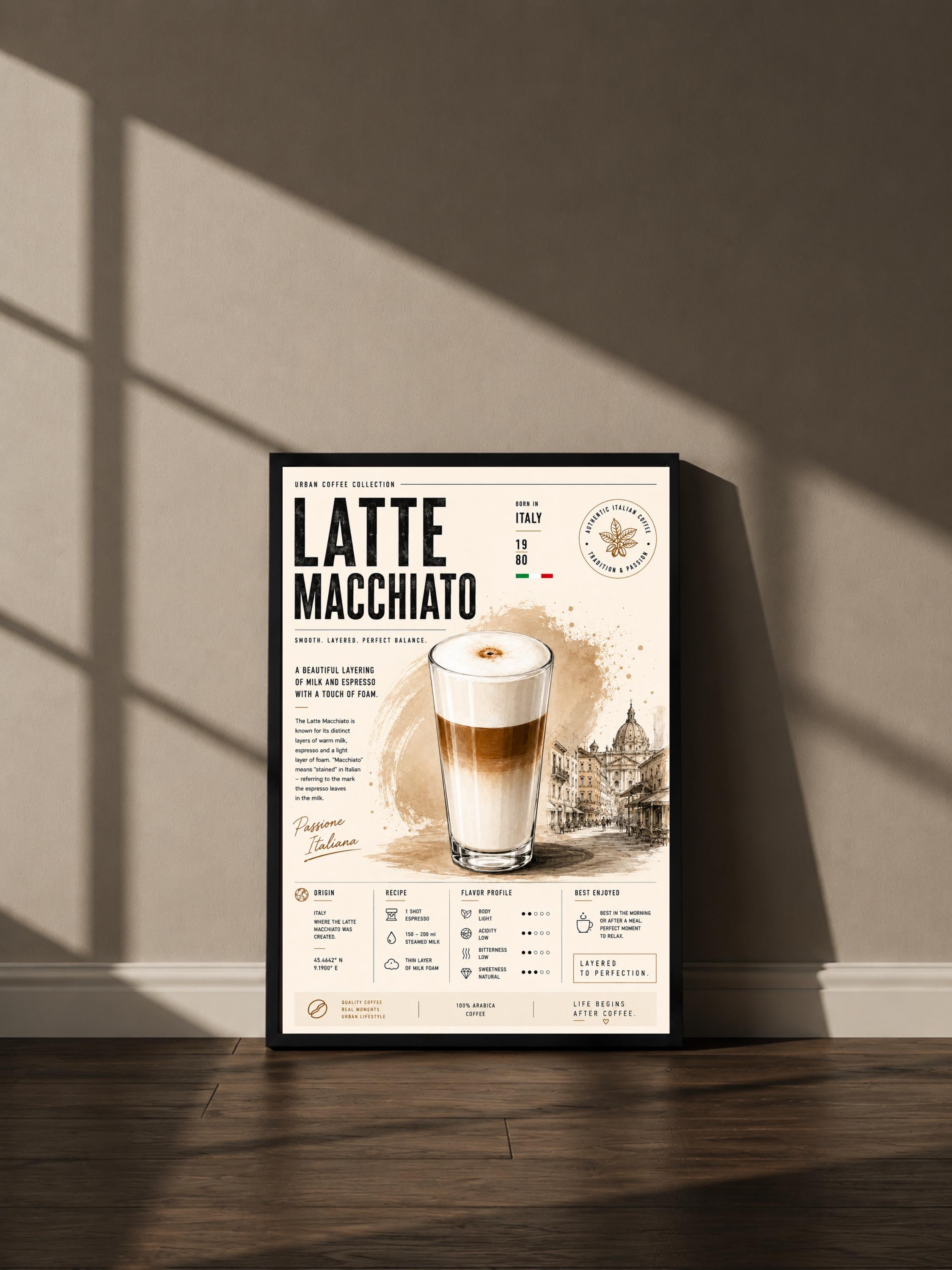 Wandbild - Latte Macchiato Vintage Coffee Poster Wall Art Küche Kaffee Guide Print Minimalistisch Illustration Cafe Wanddeko Dekoration __etsy:8128891973