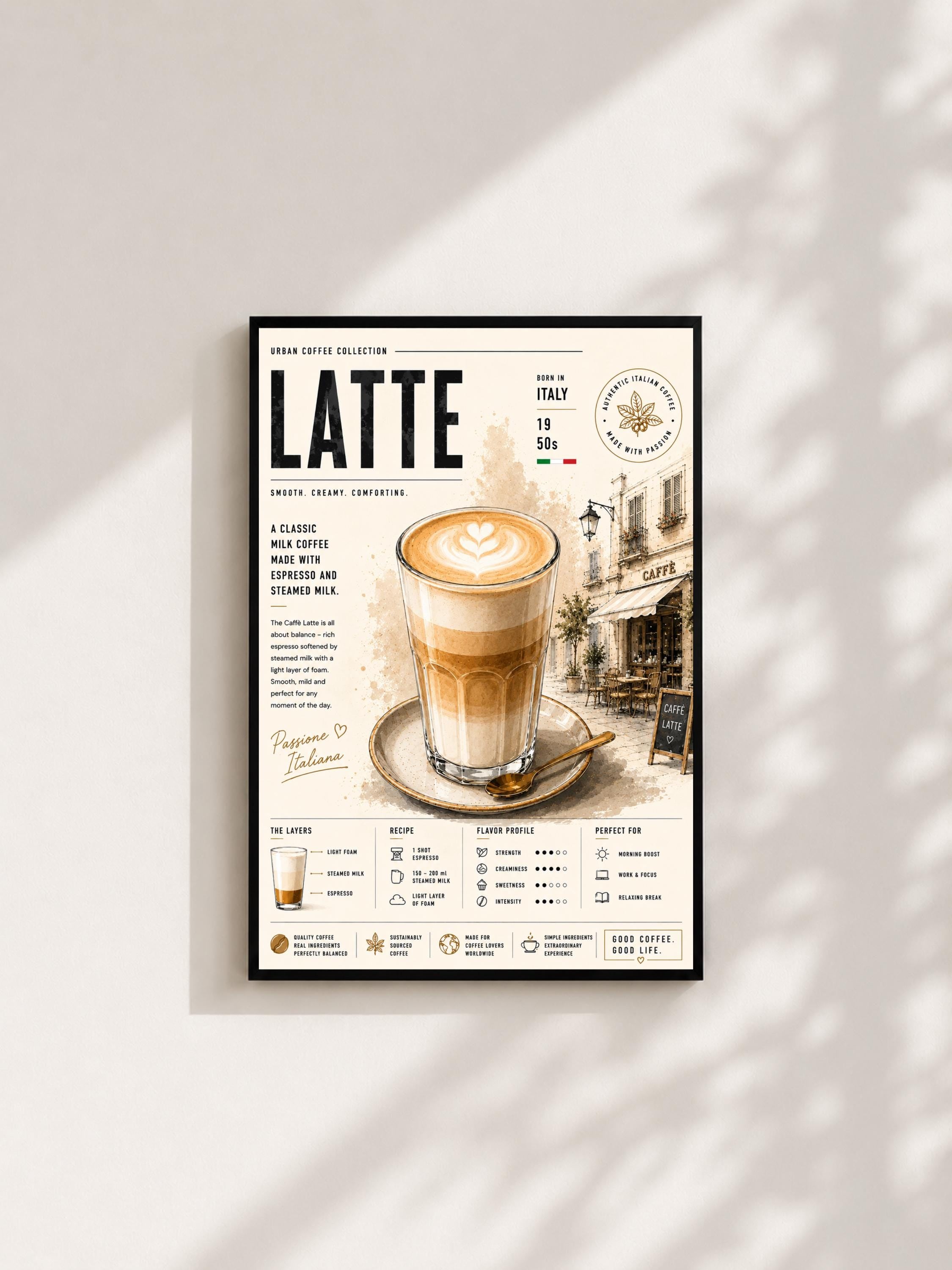 Wandbild - Latte Vintage Coffee Poster Wall Art Küche Kaffee Guide Print Minimalistisch Illustration Cafe Deko Wanddeko Urban Dekoration __etsy:8080946288