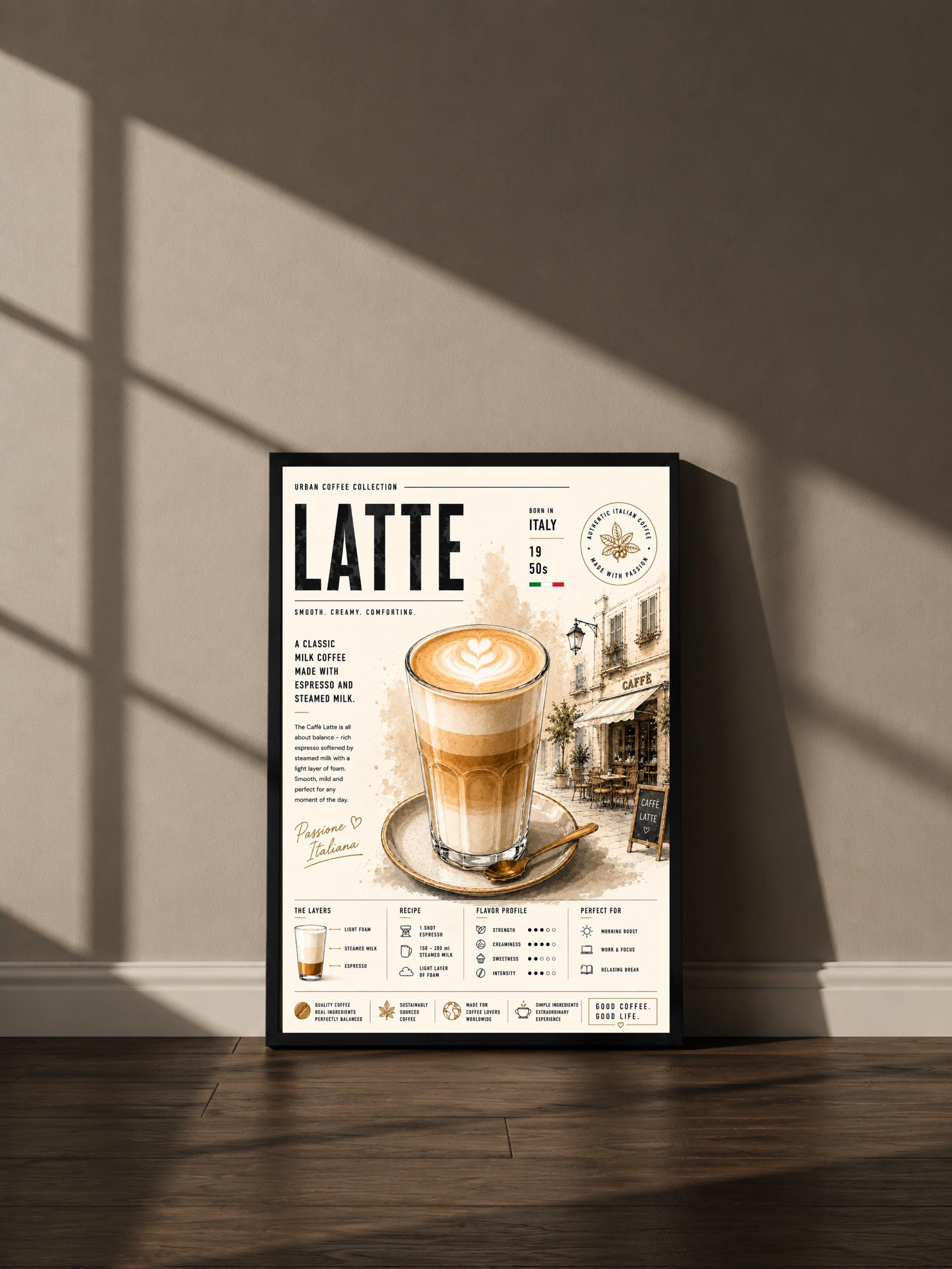 Wandbild - Latte Vintage Coffee Poster Wall Art Küche Kaffee Guide Print Minimalistisch Illustration Cafe Deko Wanddeko Urban Dekoration __etsy:8080946206
