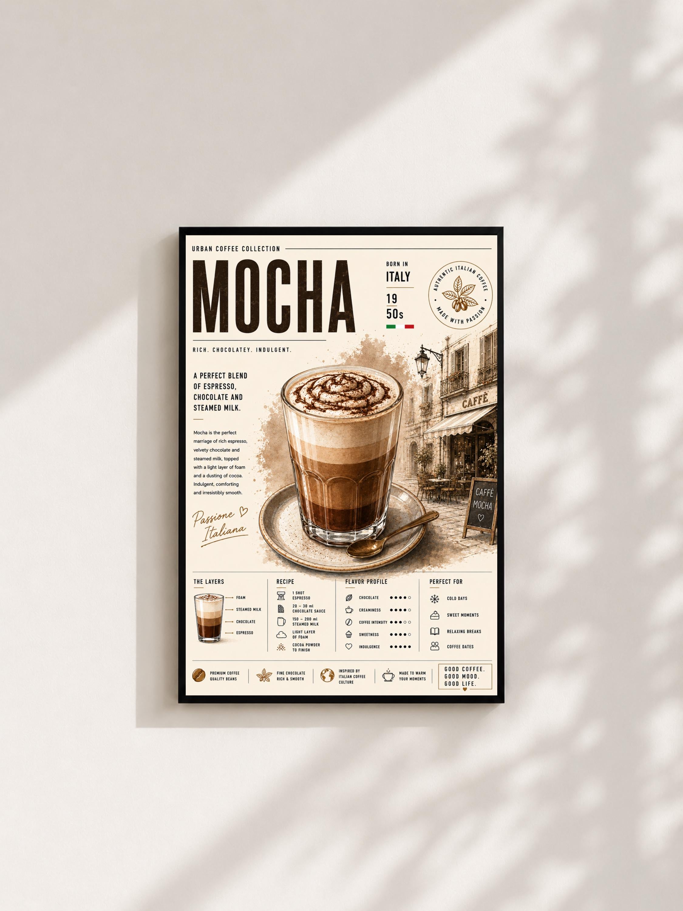 Wandbild - Mocha Vintage Coffee Poster Wall Art Küche Kaffee Guide Print Minimalistisch Illustration Cafe Deko Wanddeko Urban Dekoration __etsy:8128896557